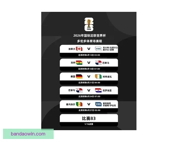 2026世界杯加拿大赛场掀起全球足球热潮与新时代竞技格局重塑