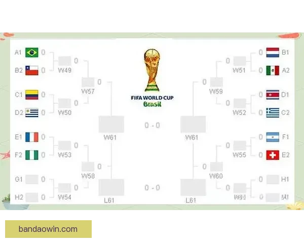 世界杯竞猜游戏全面攻略 提升胜率的策略与技巧分享