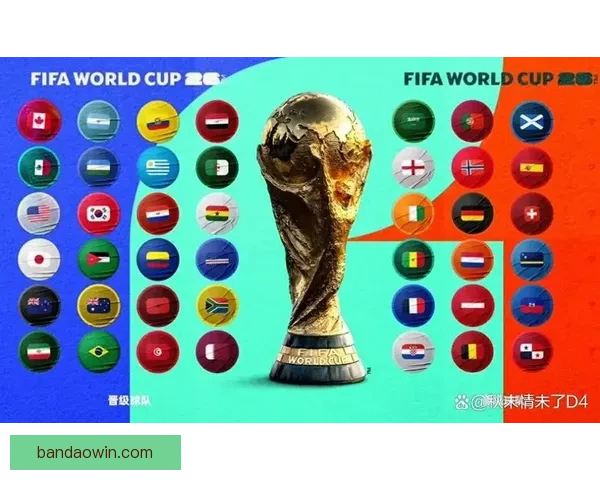 2026世界杯冠军预测：哪些国家有望打破历史，赢得全球足球荣耀