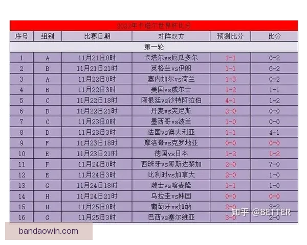 世界杯竞猜胜负规则详解如何正确参与并提高预测准确率