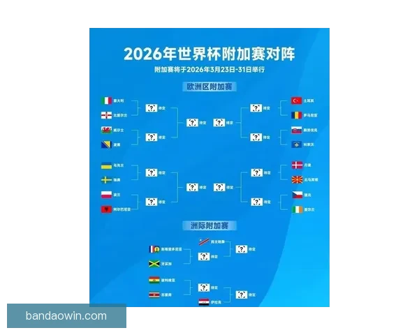 2026世界杯冠军赔率最新走势解析与各强队夺冠前景全面深度观察
