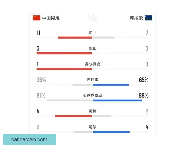 基于数据分析与球队状态评估的世界杯竞猜胜负精准预测策略指南版