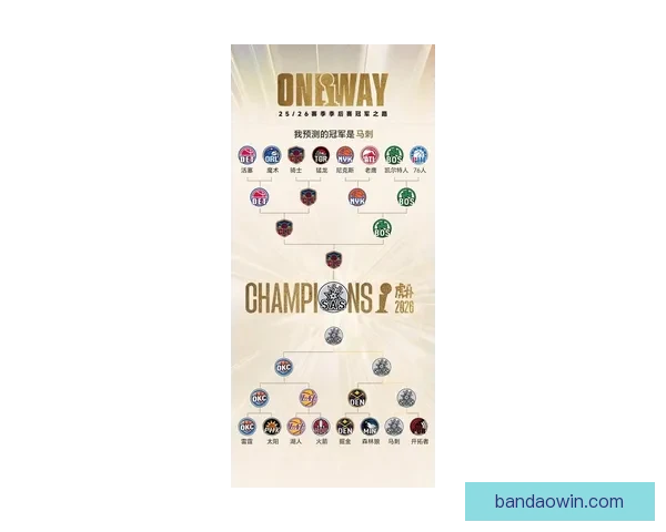 2026世界杯冠军赔率最新走势解析与各强队夺冠前景全面深度观察