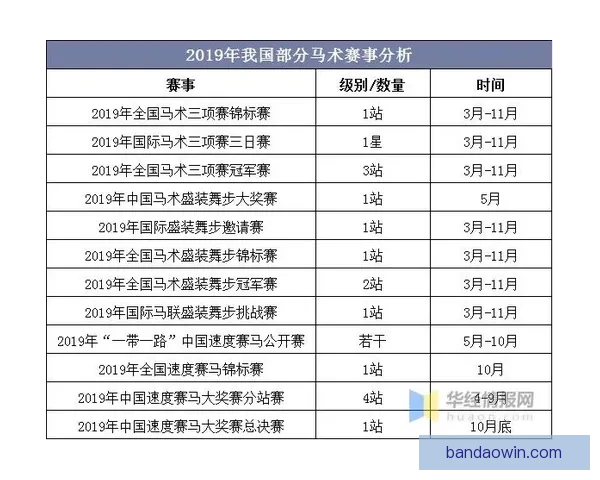 世界杯竞猜赔率分析与趋势解读：2026年赛事前瞻及热门球队赔率预测