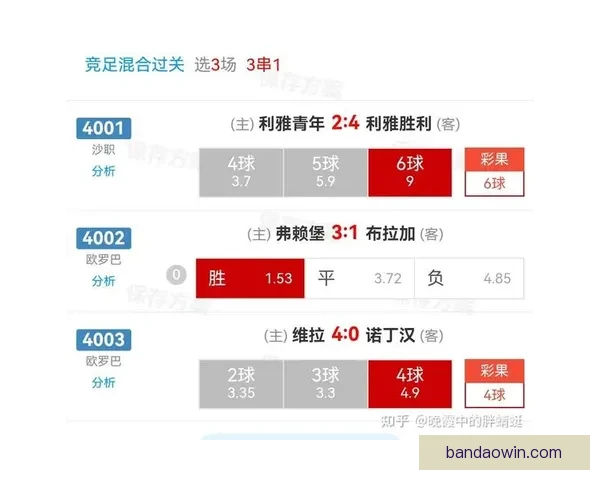 足球竞猜投注策略全面解析 帮你提高中奖率的实用技巧与经验分享 足球竞猜投注策略全面解析 帮你提高中奖率的实用技巧与经验分享